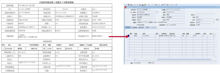 oa辦公系統(tǒng)